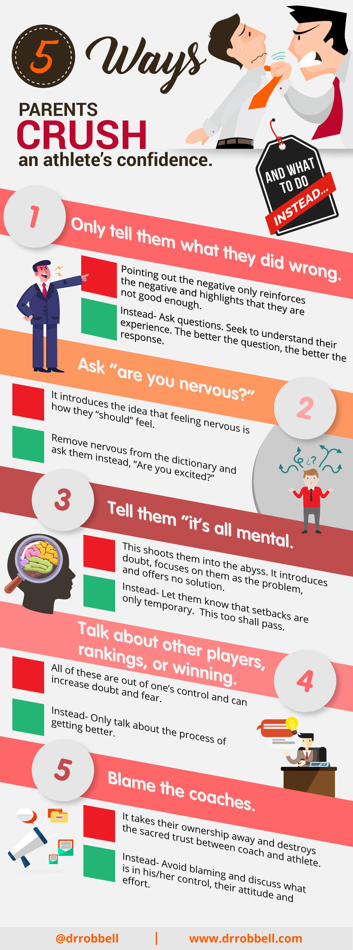 parents crush confidence