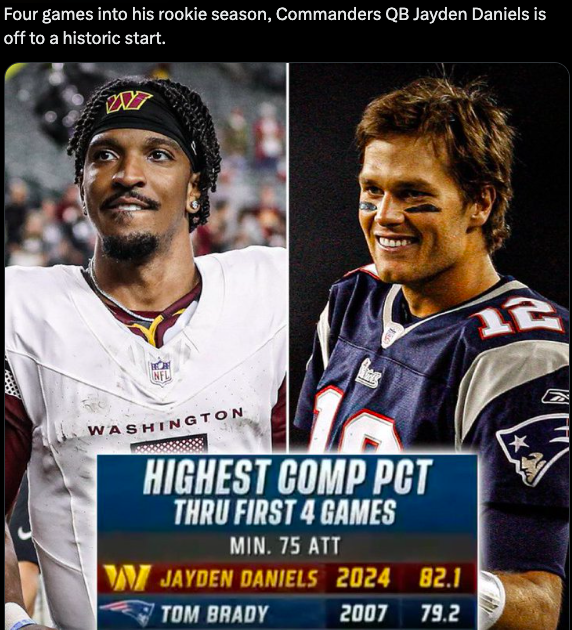 One way to be confident